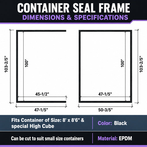 Shipping Container Door Seal Gasket Kit
