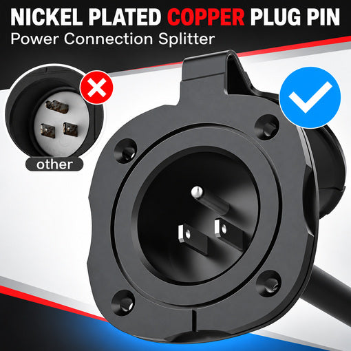 Shipping Container Dual Cord Plug-and-Play Inlet Extension Power Kit