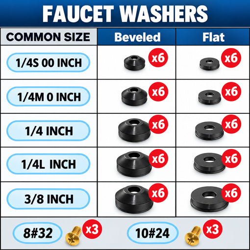 1075 PCS O-Ring and Faucet Washers and Plumbing Washers Assortment Kit