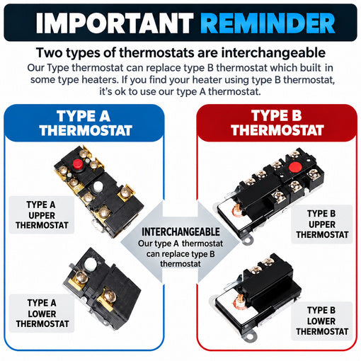 Electric Water Heater Tune-Up Kit