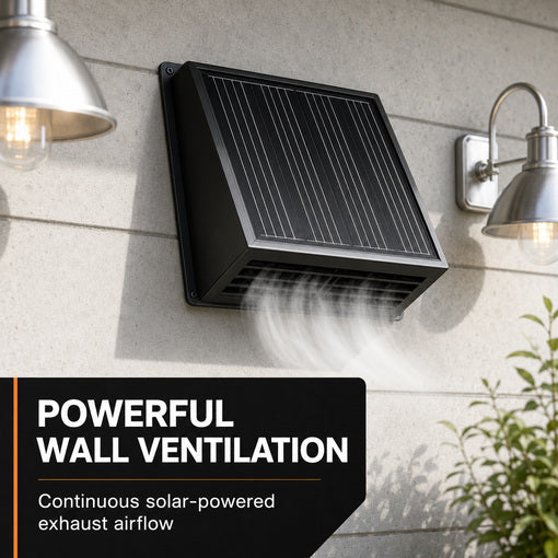 2500 RPM High-Speed Exhaust Fan with 12V Monocrystalline Solar Panel
