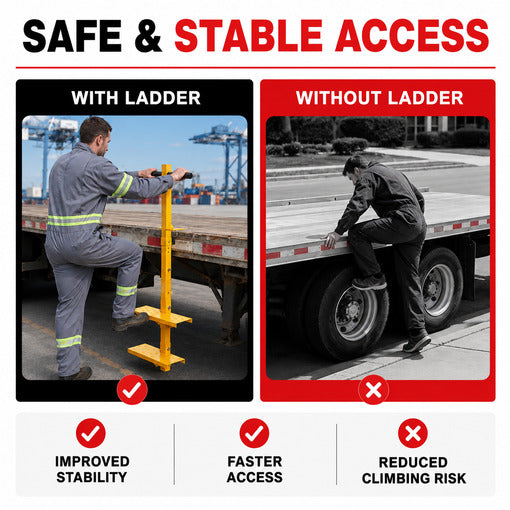 Heavy-Duty Flatbed Trailer 2-Step Anti-Slip Ladder