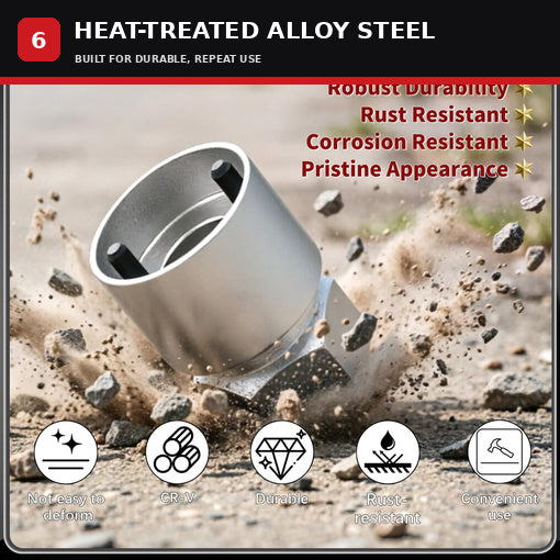 8PCS M12 and M14 Wheel Stud Thread Restorer Kit