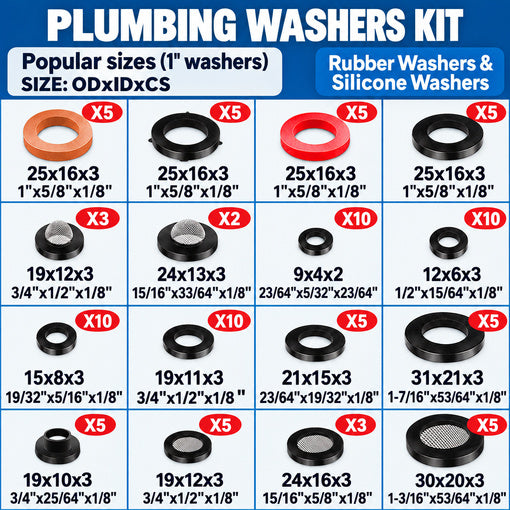 1075 PCS O-Ring and Faucet Washers and Plumbing Washers Assortment Kit