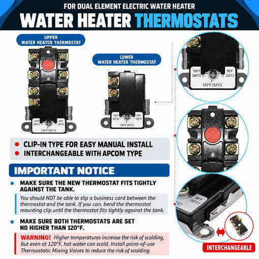 Electric Water Heater Tune-Up Kit