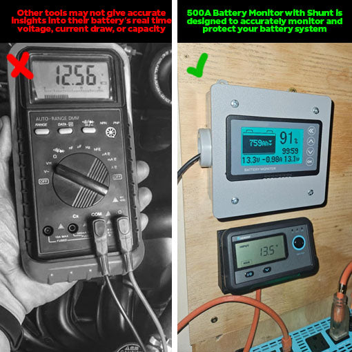 500A Battery Monitor with Shunt