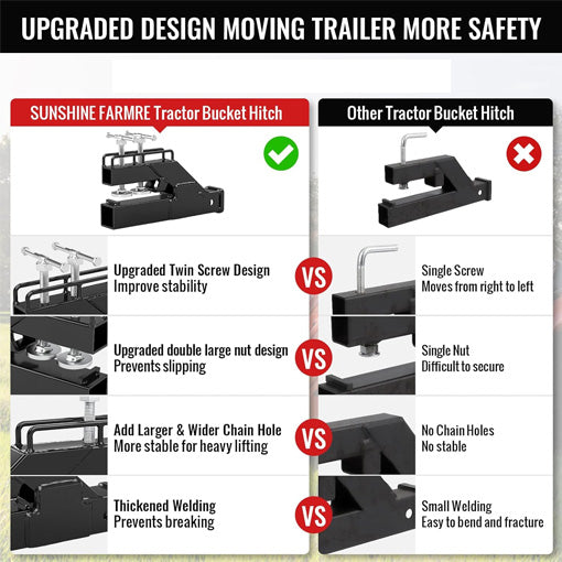 Upgraded Clamp-On Non-slip Tractor Bucket Hitch
