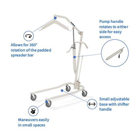 Lightweight Hydraulic Patient Lift