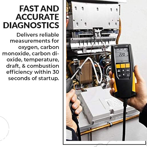 Residential Combustion Analyzer Kit