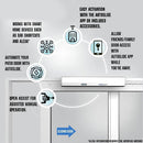 Contactless Automatic Door Opener and Closer for Sliding Glass Doors