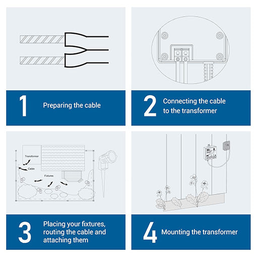 Outdoor Low Voltage Landscape Lighting Transformer