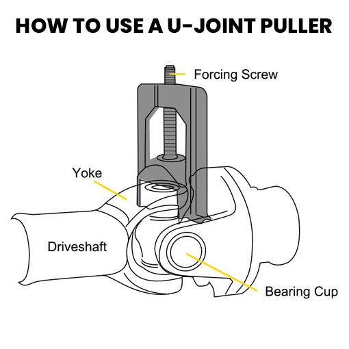 U-joint Puller