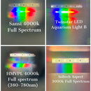 Premium Quantitative Spectroscope