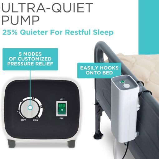 Alternating Air Pressure Mattress Pad