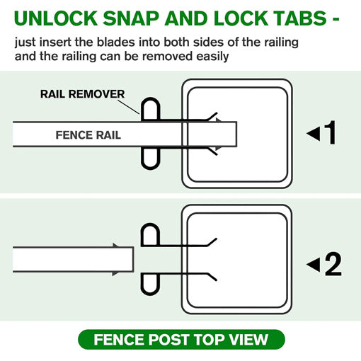 Vinyl Fence Removal Tool