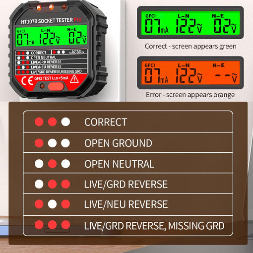 GFCI Outlet Tester