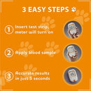 Pet Blood Glucose Monitoring Kit