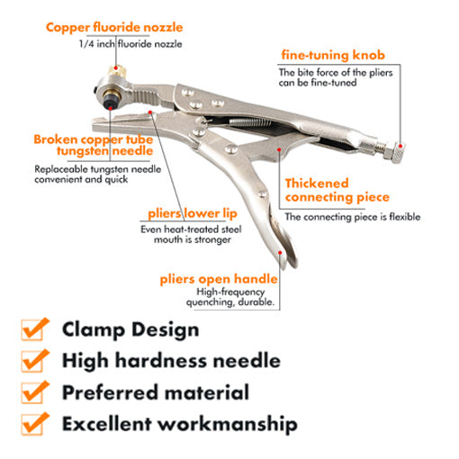 Refrigerant Recovery Plier