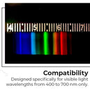 Premium Quantitative Spectroscope