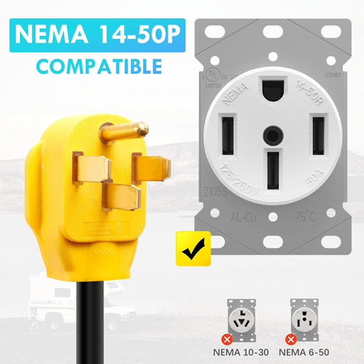 50 Amp to 20 Amp 110V RV Distribution Adapter