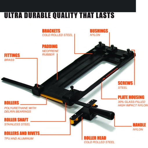 Sidewinder Circular Saw Cutting Guide
