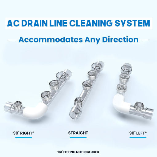 AC Drain Line Cleaning System
