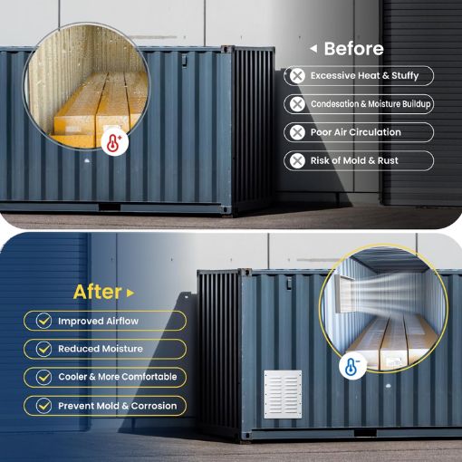 2-Pack Heavy Duty Shipping Container Air Vents with Metal Mesh