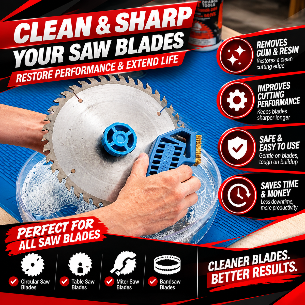 Easy Saw Blade Cleaning Kit