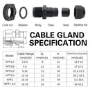 Waterproof Cable Gland Kit