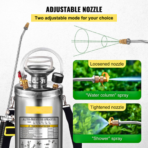 Hand Pump Sprayer With Pressure Gauge
