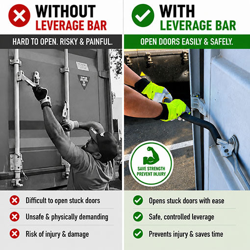 Multi-functional Shipping Container Doors Leverage Bar
