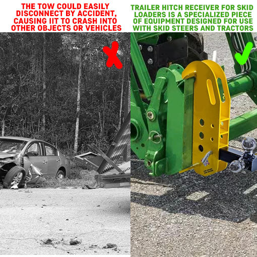 Trailer Hitch Receiver for Skid Loaders