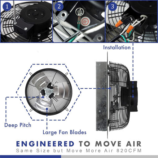Wall Mounted Shutter Exhaust Fan with Temperature Controller