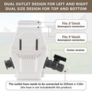 Rainwater Diverter