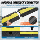 Heavy-Duty Cable Protector Ramp