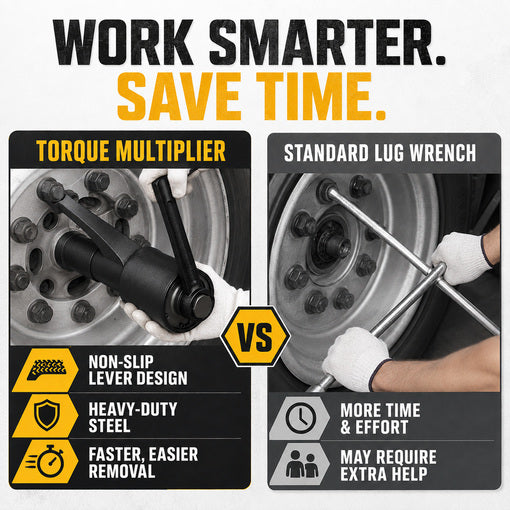 1" Drive Heavy-Duty Torque Multiplier Wrench Set