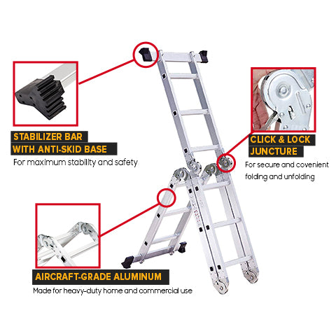 Features of 12- Step Multipurpose Ladder