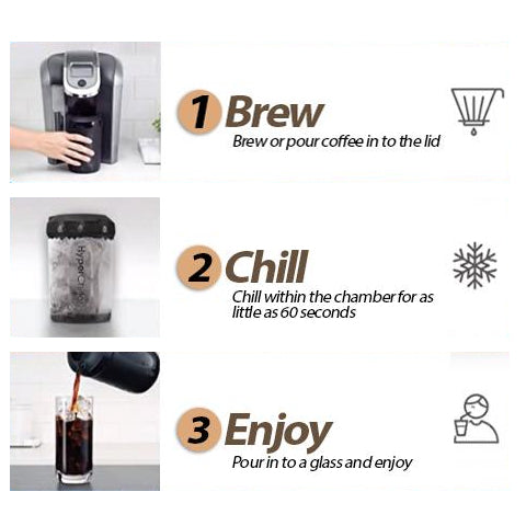 Instant Beverage Chiller