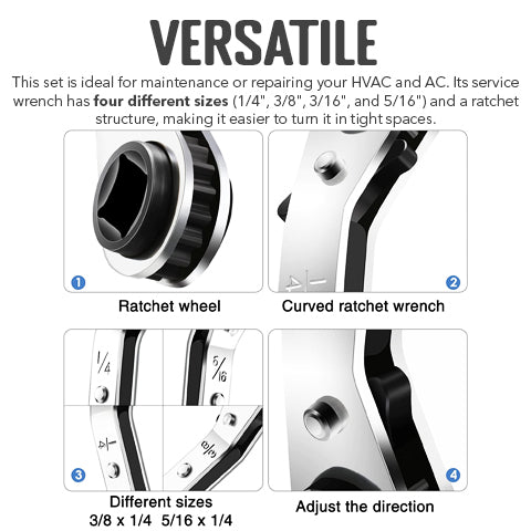 HVAC Service Wrench Tool Set