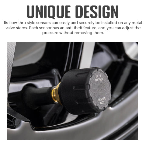 TPMS With Flow-Through Sensors