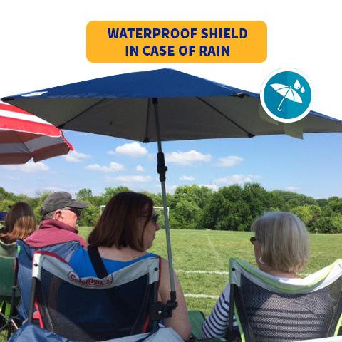 Adjustable Clamp-on Umbrella