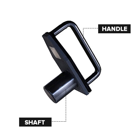 Tandem Stopper