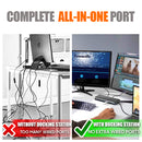 12-in-1 USB-C Docking Station