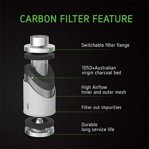 4 Inch Air Carbon Filter