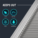 Stainless Steel Micro-Mesh Gutter Guard