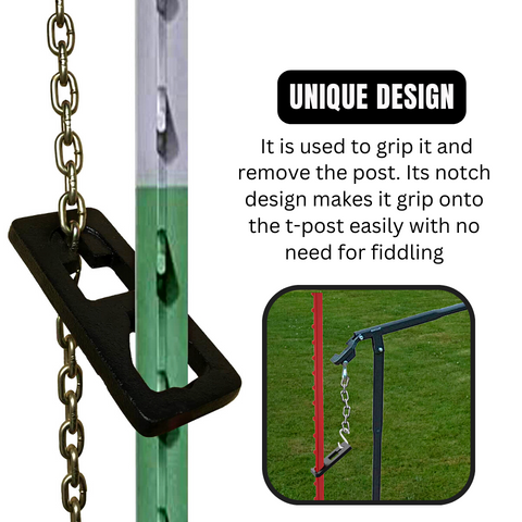 T-Post Puller Plate