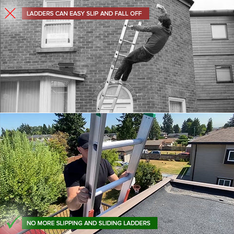 Anti-Slip Ladder Rail Cover & Stabilizer