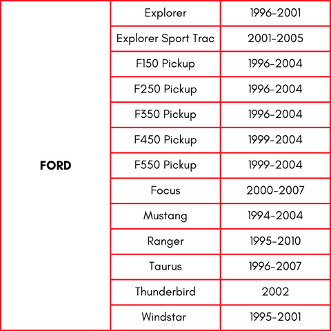 EGR Pressure Feedback Sensor