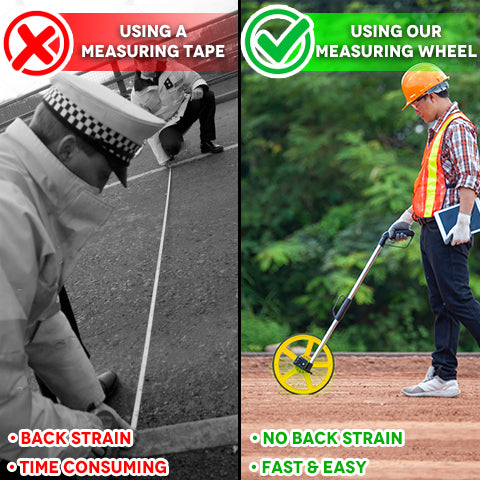 Using a measuring tape VS using our collapsible measuring wheel
