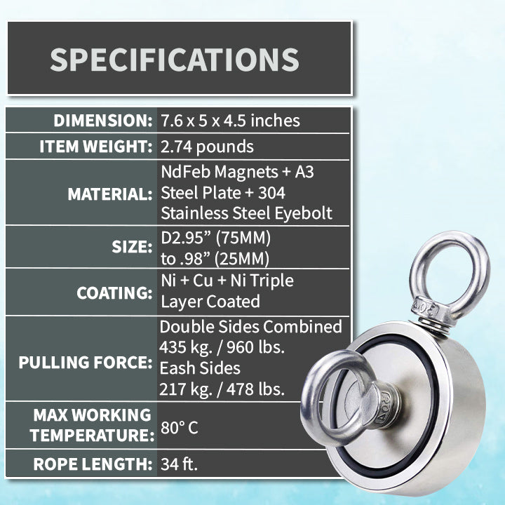 Iron Fishing Magnet Kit